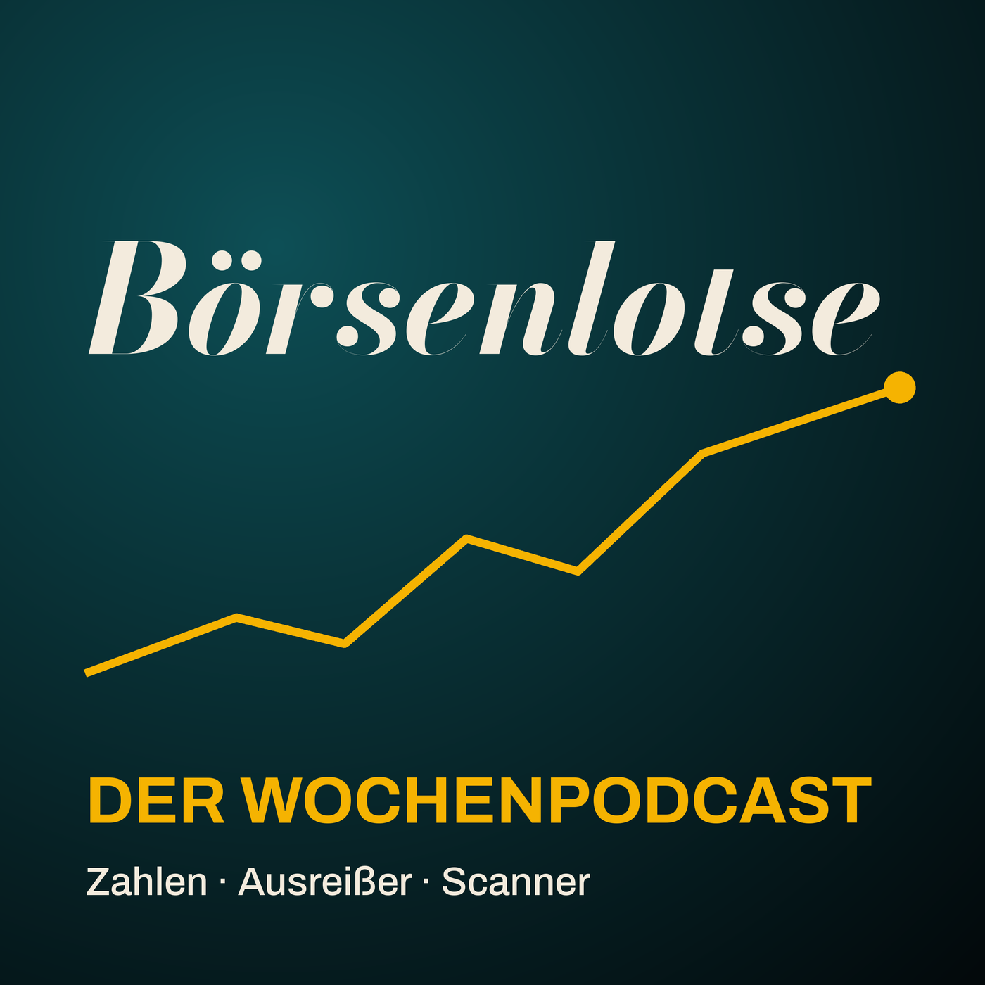 Folge 1: Plus 178 Prozent an einem Tag – und warum gute Zahlen trotzdem Kurse drücken