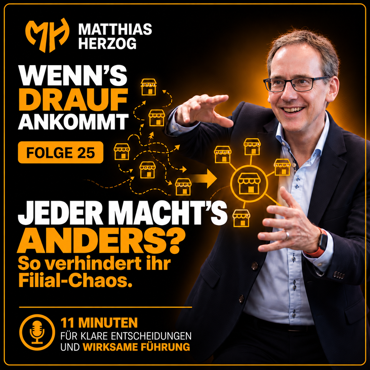 #25 Wie verhindert ihr, dass 7 Filialen 7 eigene Welten werden?