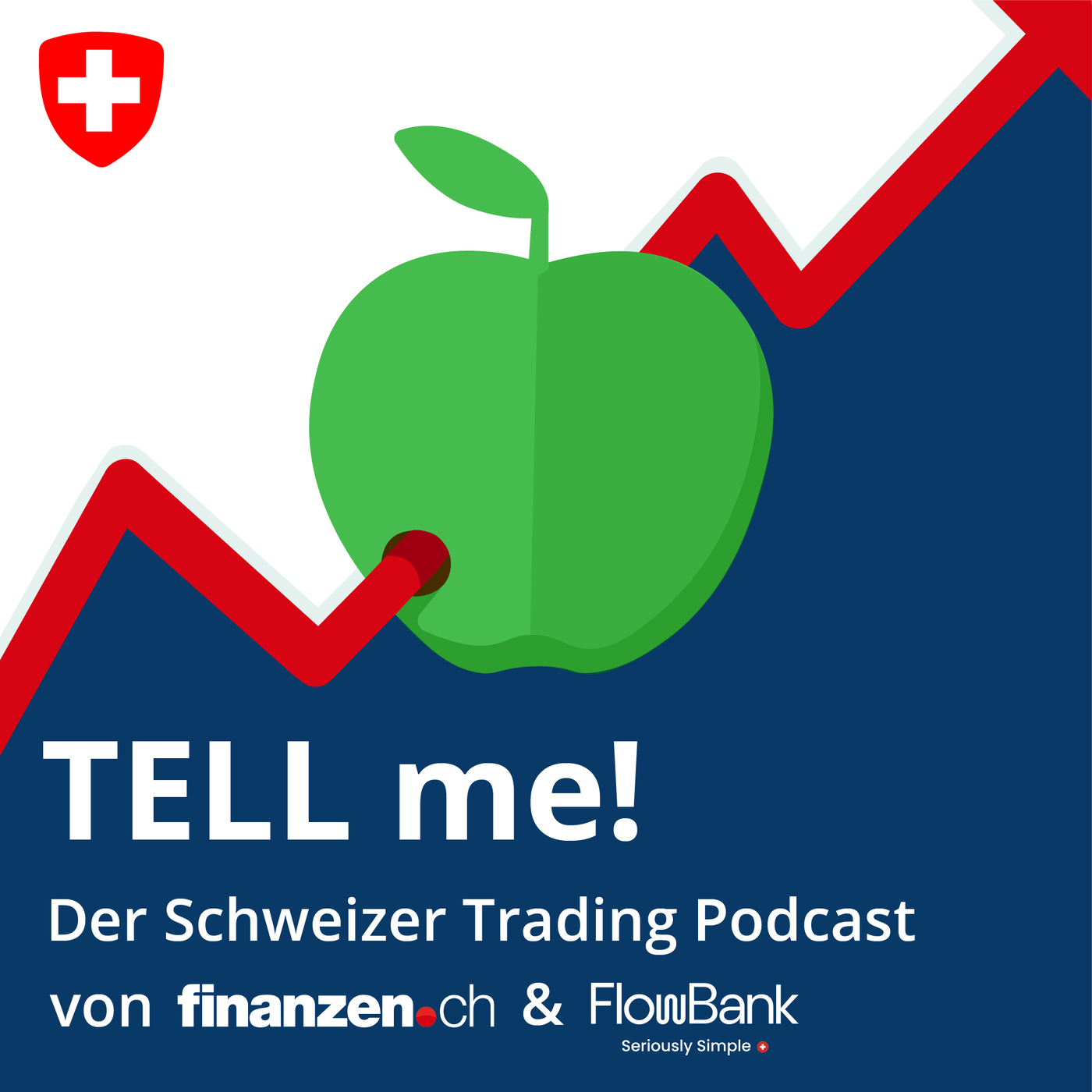 TELL me! Der Schweizer Trading Podcast