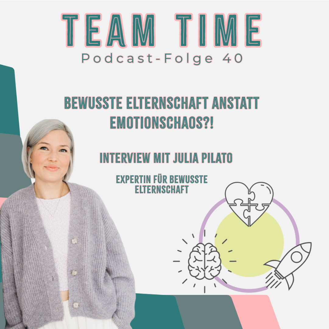 040 Bewusste Elternschaft anstatt Emotionschaos?! - Interview mit Julia Pilato (Expertin für bewusste Elternschaft)