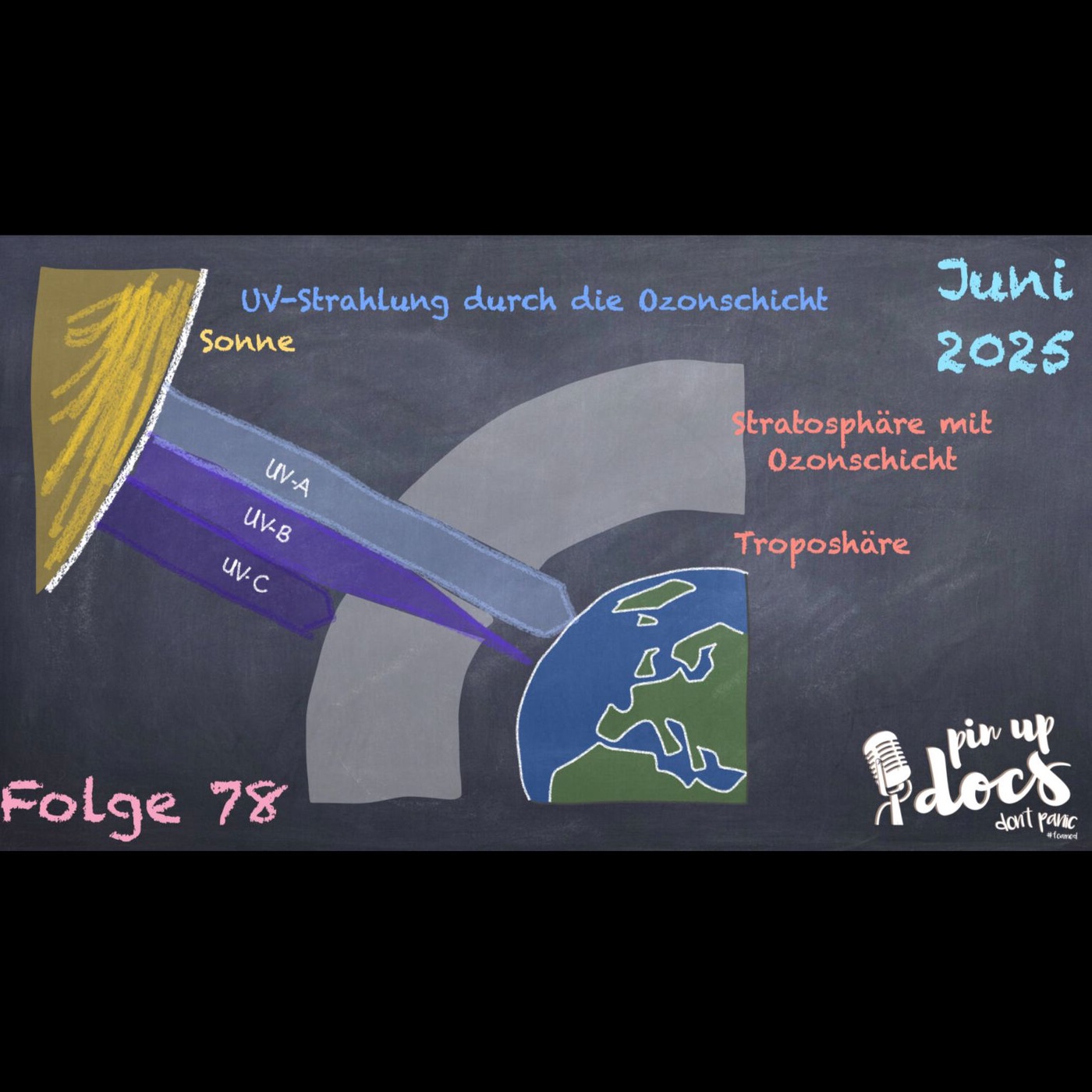 Hauptfolge 78 - Juni 2025