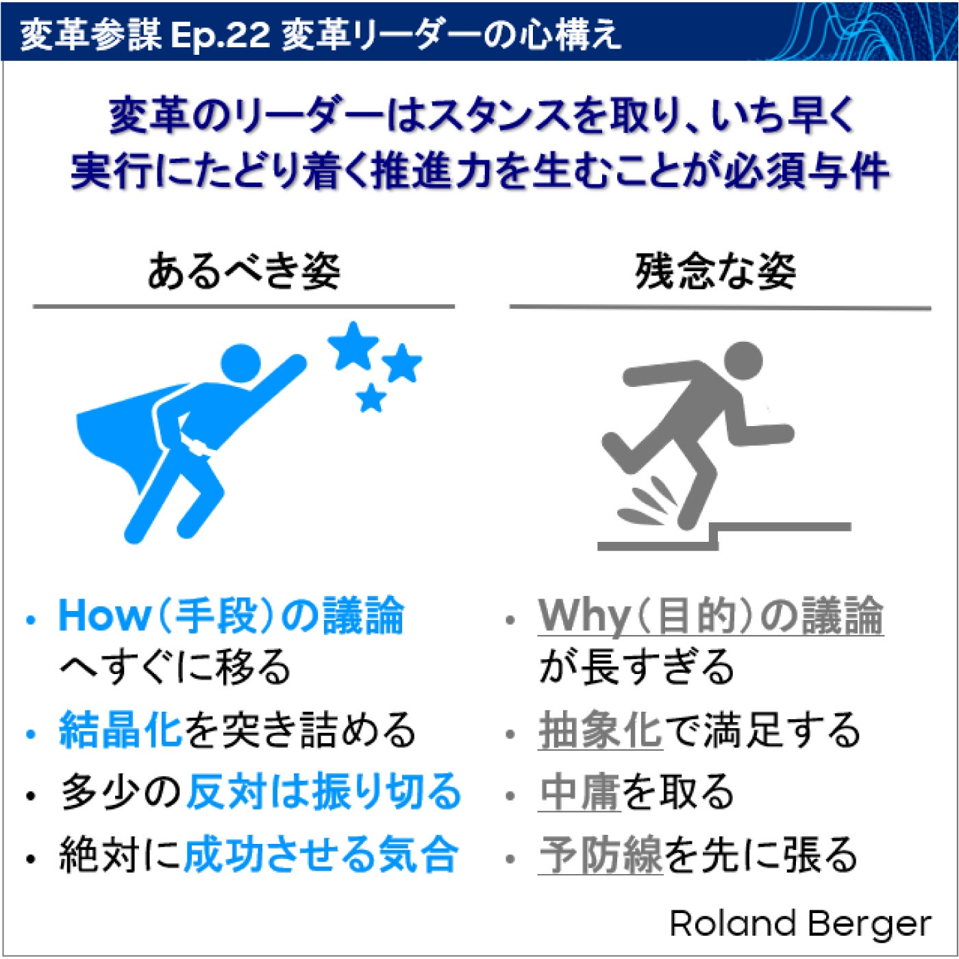 Ep.22 変革リーダーの心構え