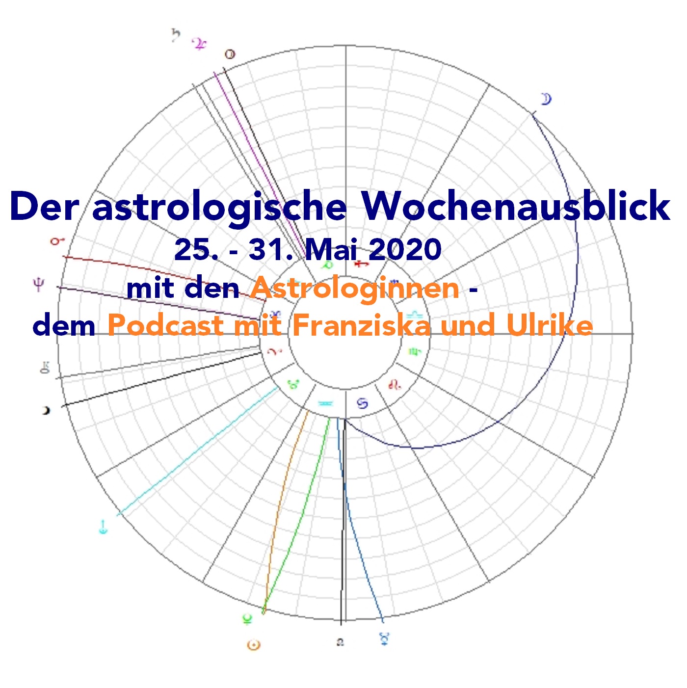 Astrologischer Wochenausblick 25. - 31. Mai 2020