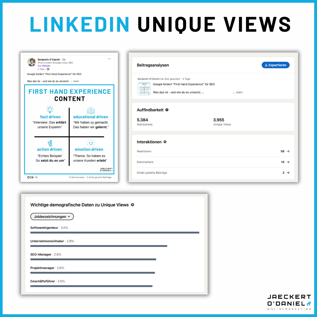 Ein Jahr, 250 Beiträge: 7 LinkedIn Entwicklungen, die wir aktuell sehen