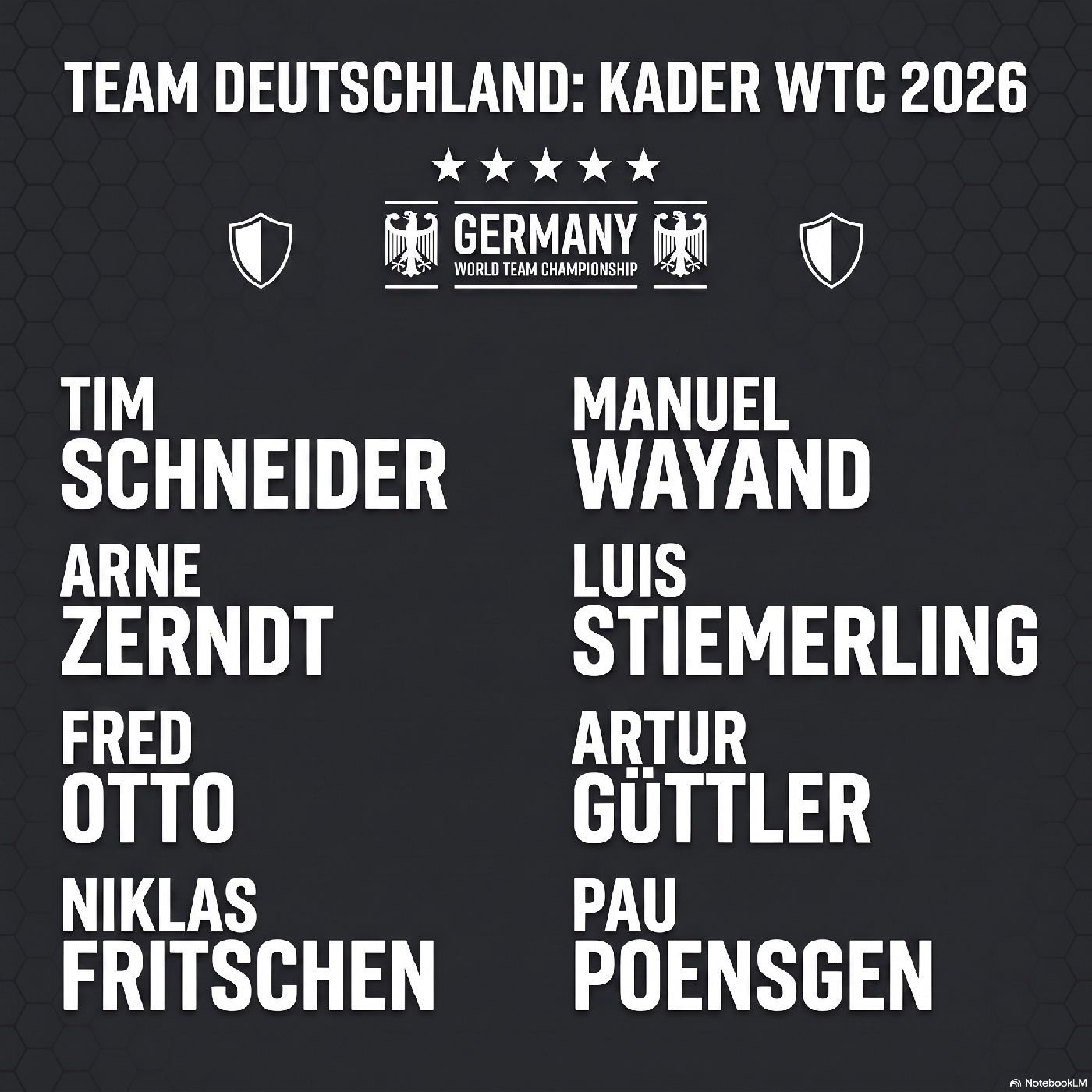 Road to WTC 2026: Die schwierigste Team-Auswahl aller Zeiten