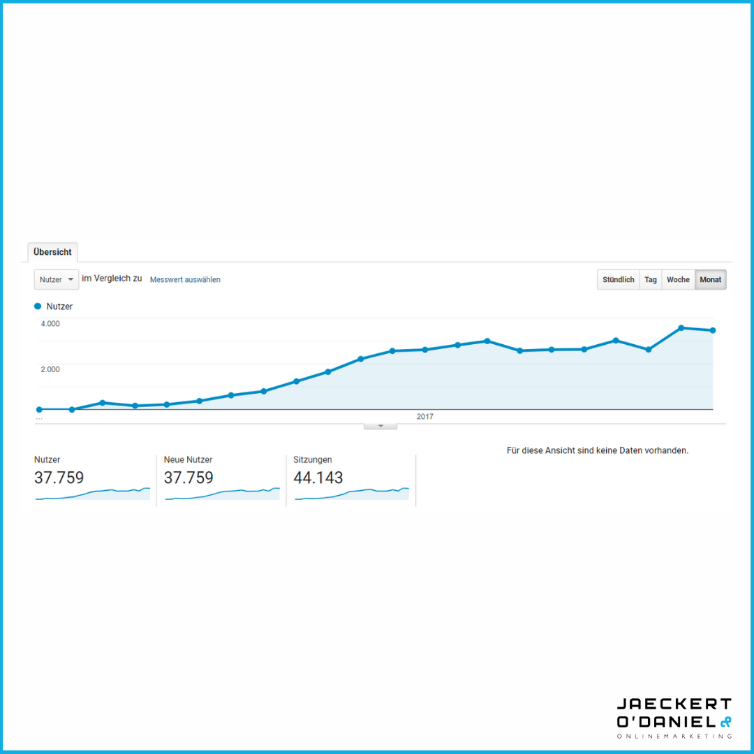 Glossar erstellen: Eine kluge SEO-Strategie?