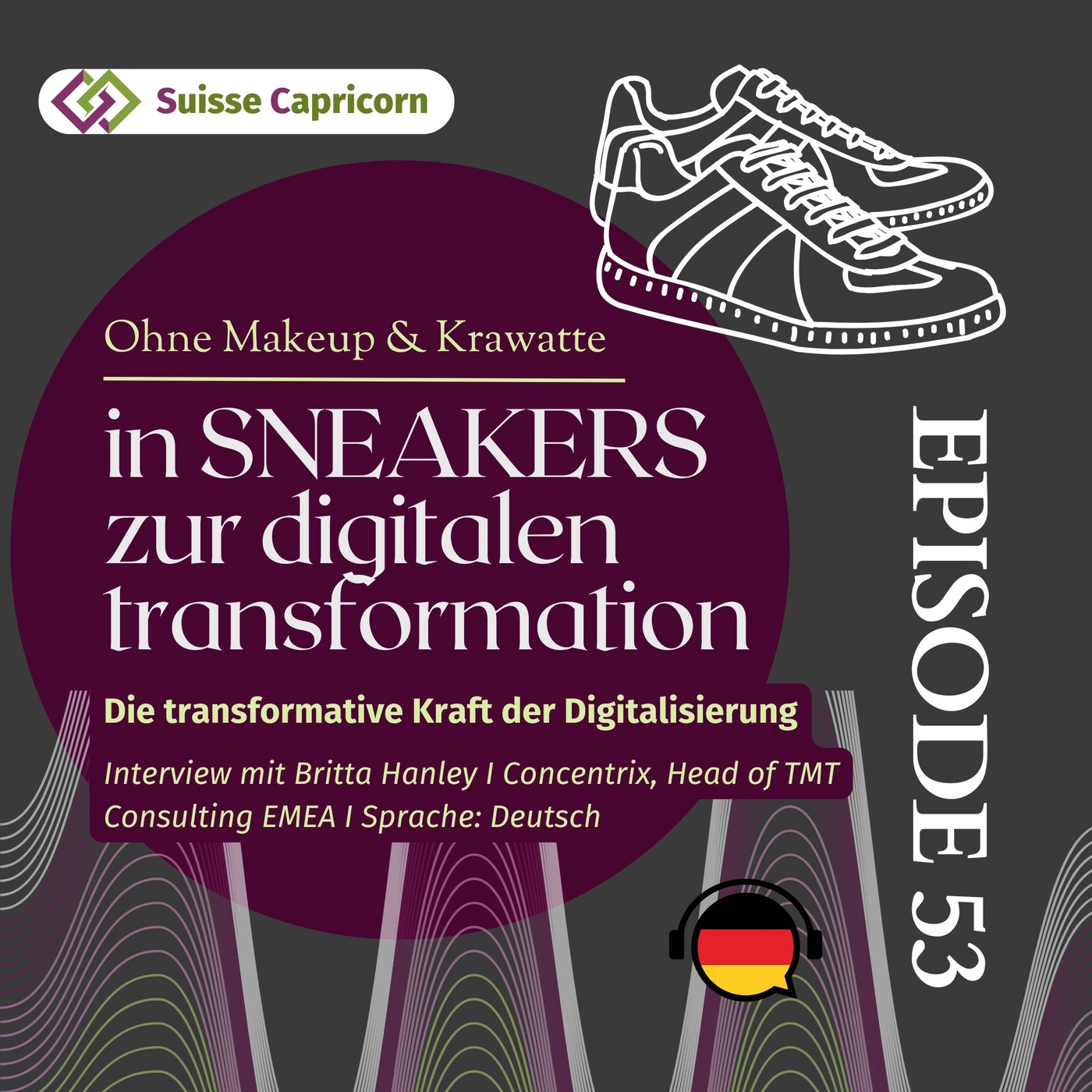 53 - Die transformative Kraft der Digitalisierung