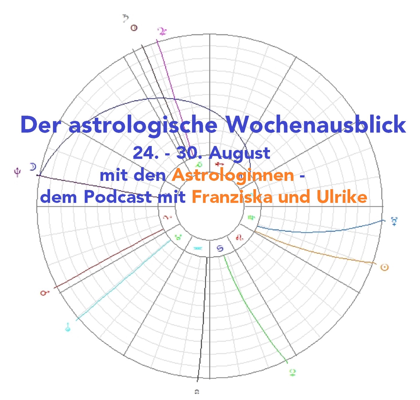 Astrologischer Wochenausblick 24. - 30. August 2020