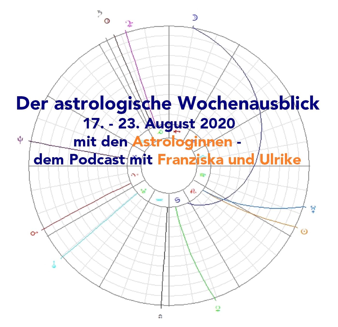 Astrologischer Wochenausblick 17. - 23. August 2020