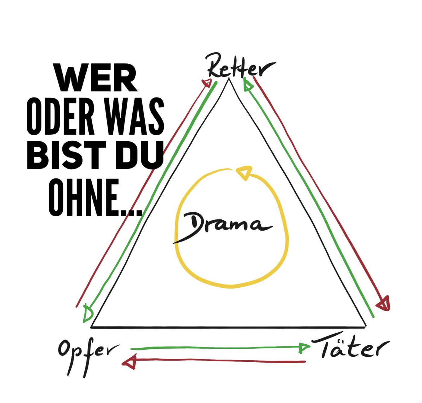 #50 Wer oder was bist Du ohne...