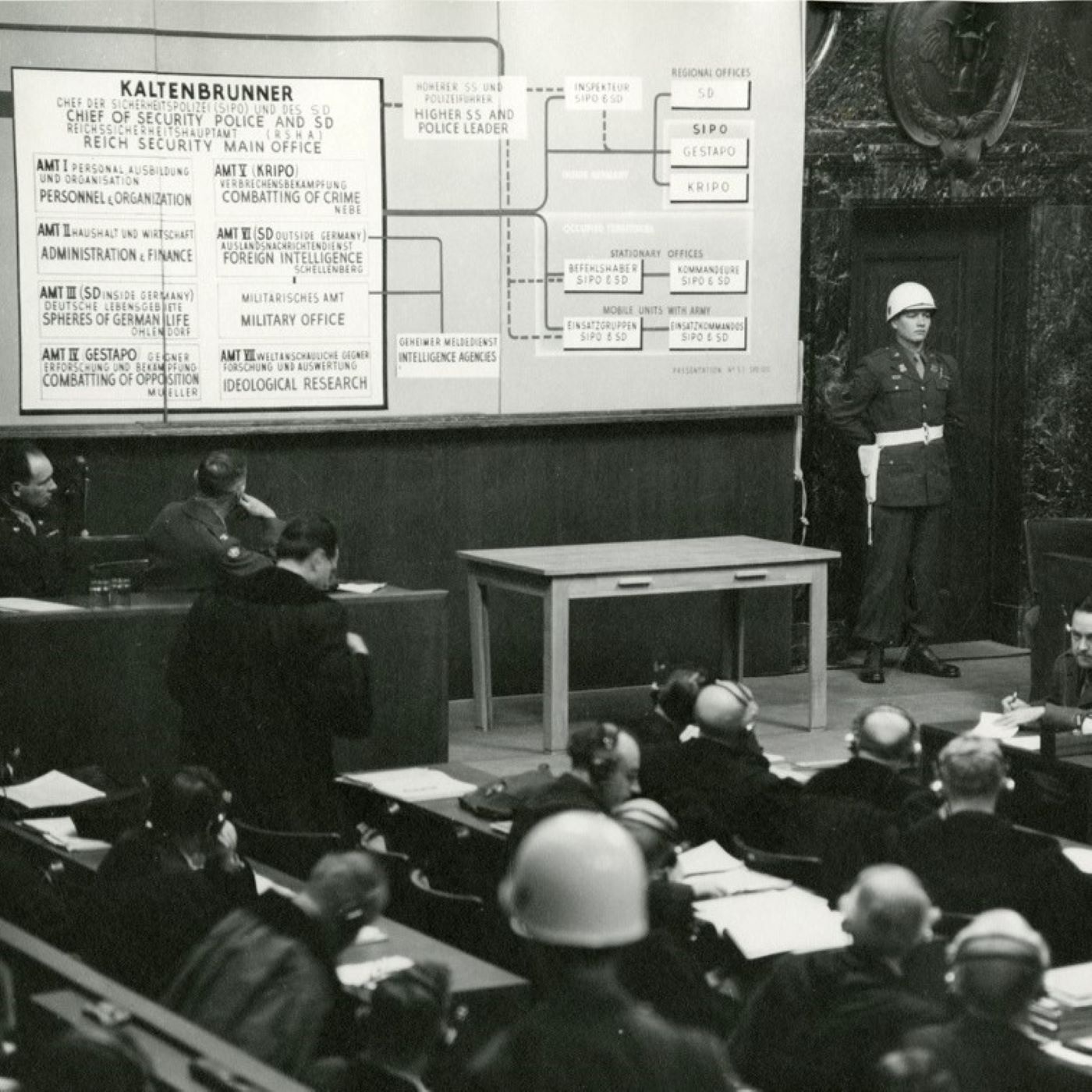 Y-105: Erster Anklagepunkt im Nürnberger Hauptkriegsverbrecherprozess (1945)