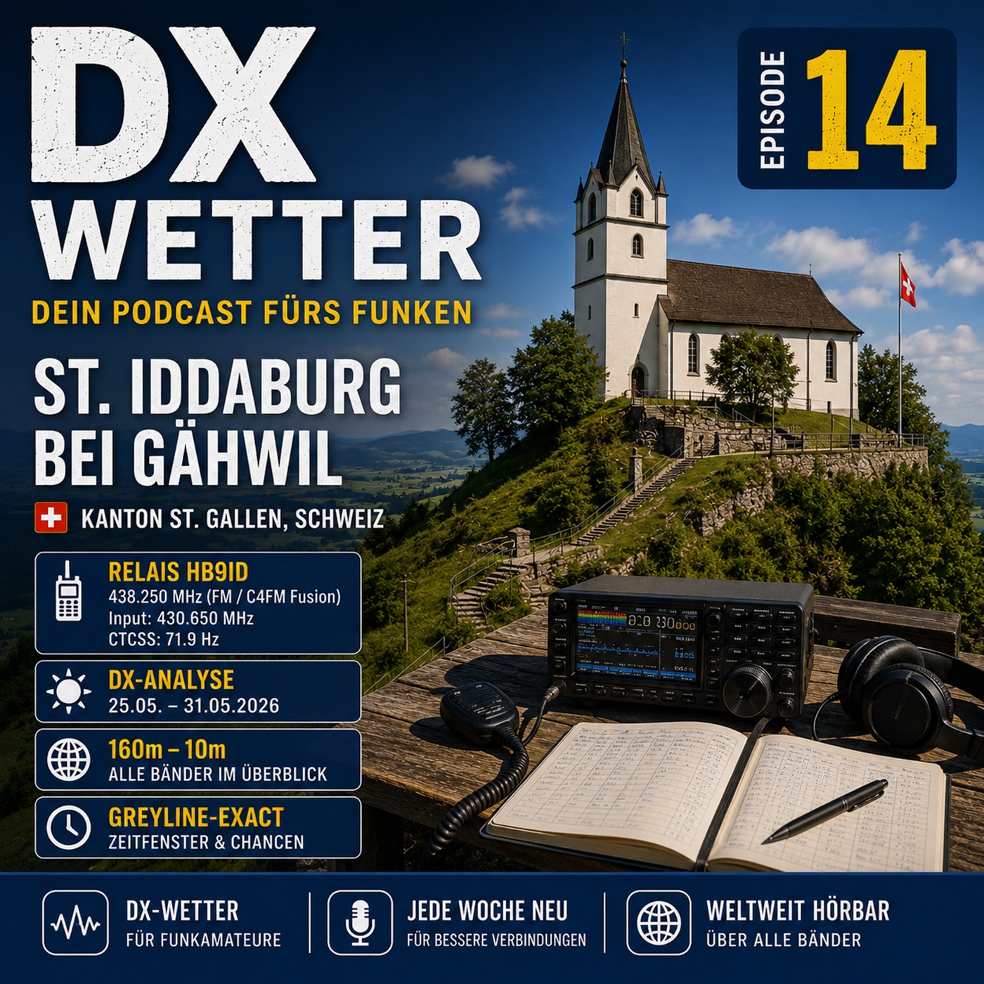 DX WETTER - 14. Episode - St. Iddaburg