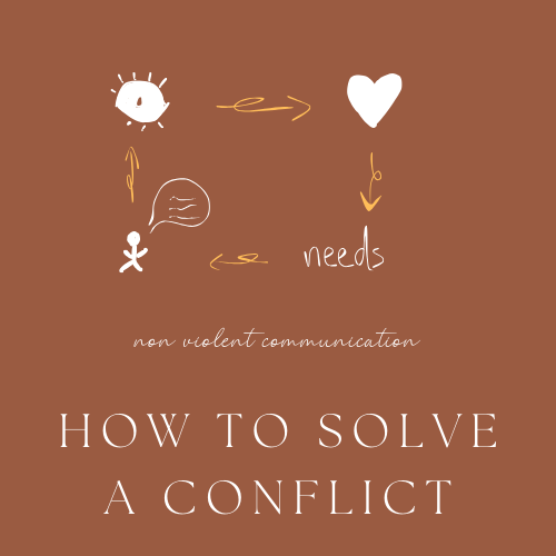How to solve a conflict