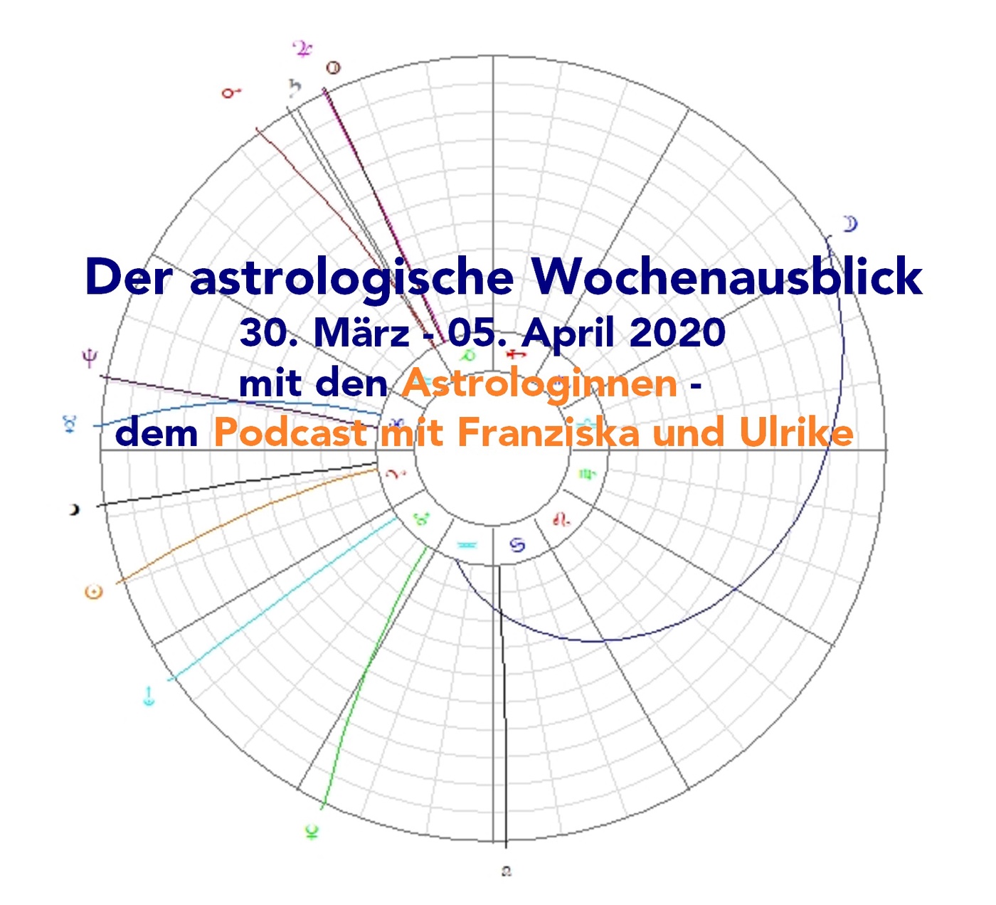 Astrologischer Wochenausblick 30. März - 05. April 2020