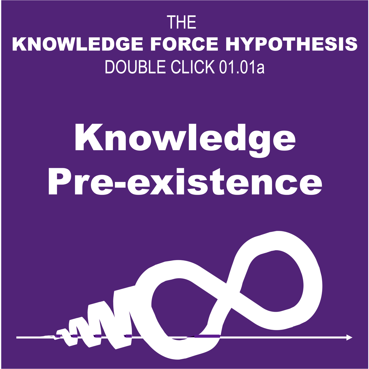 01.01a DC KF-H “All Knowledge Is Already Out There” — A Mind-Bending Possibility