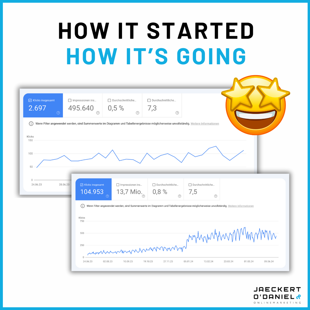 SEO Mindset: Warum du mehr Galligkeit brauchst