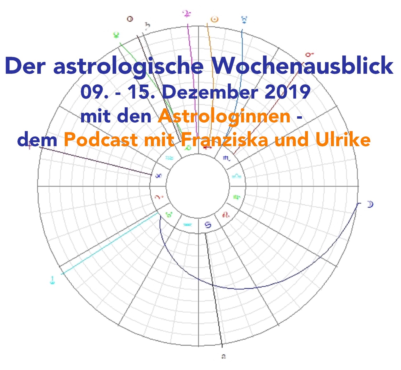 Astrologischer Wochenausblick 09. - 15. Dezember 2019