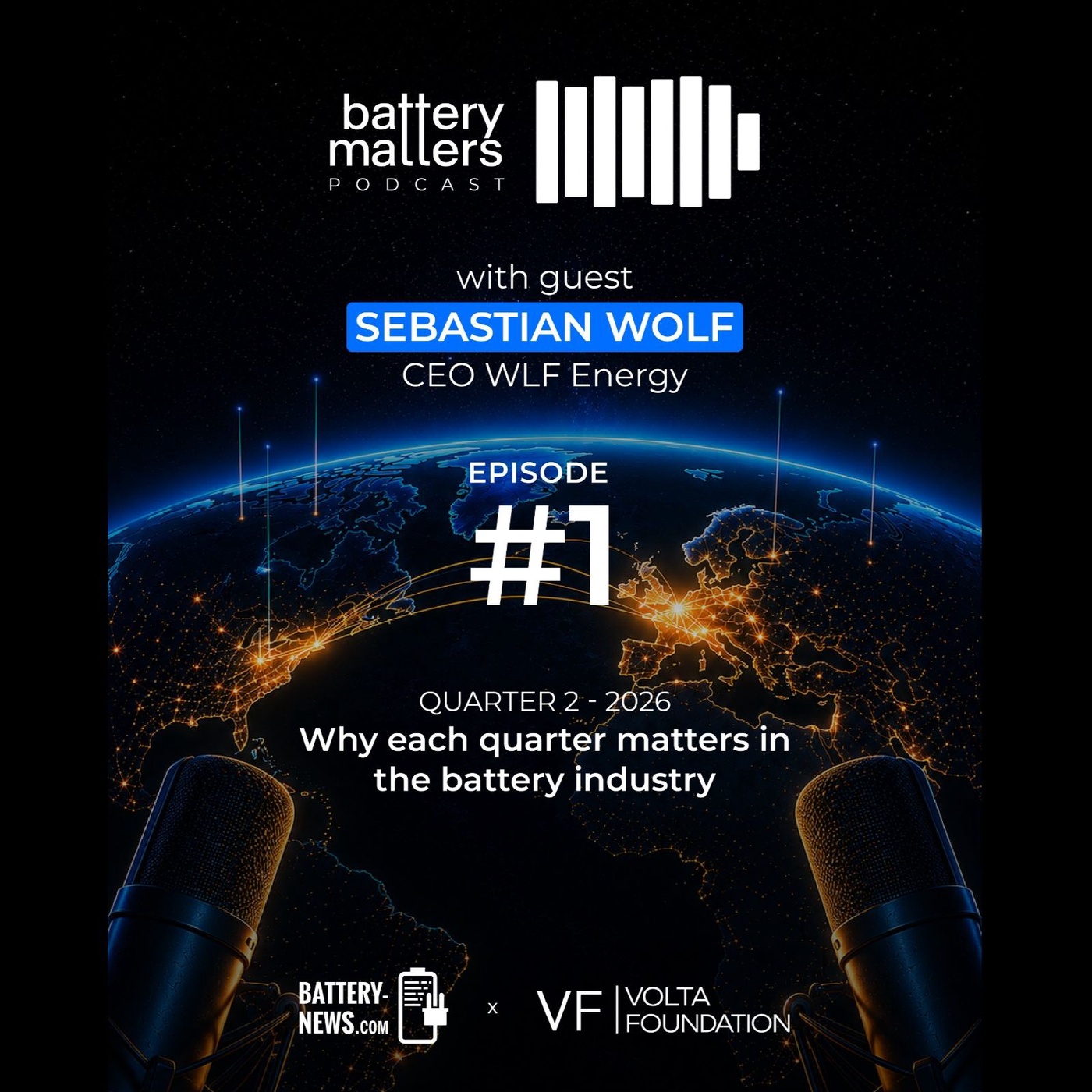 Episode #1 Q2 - The race is on | Guest Sebastian Wolf