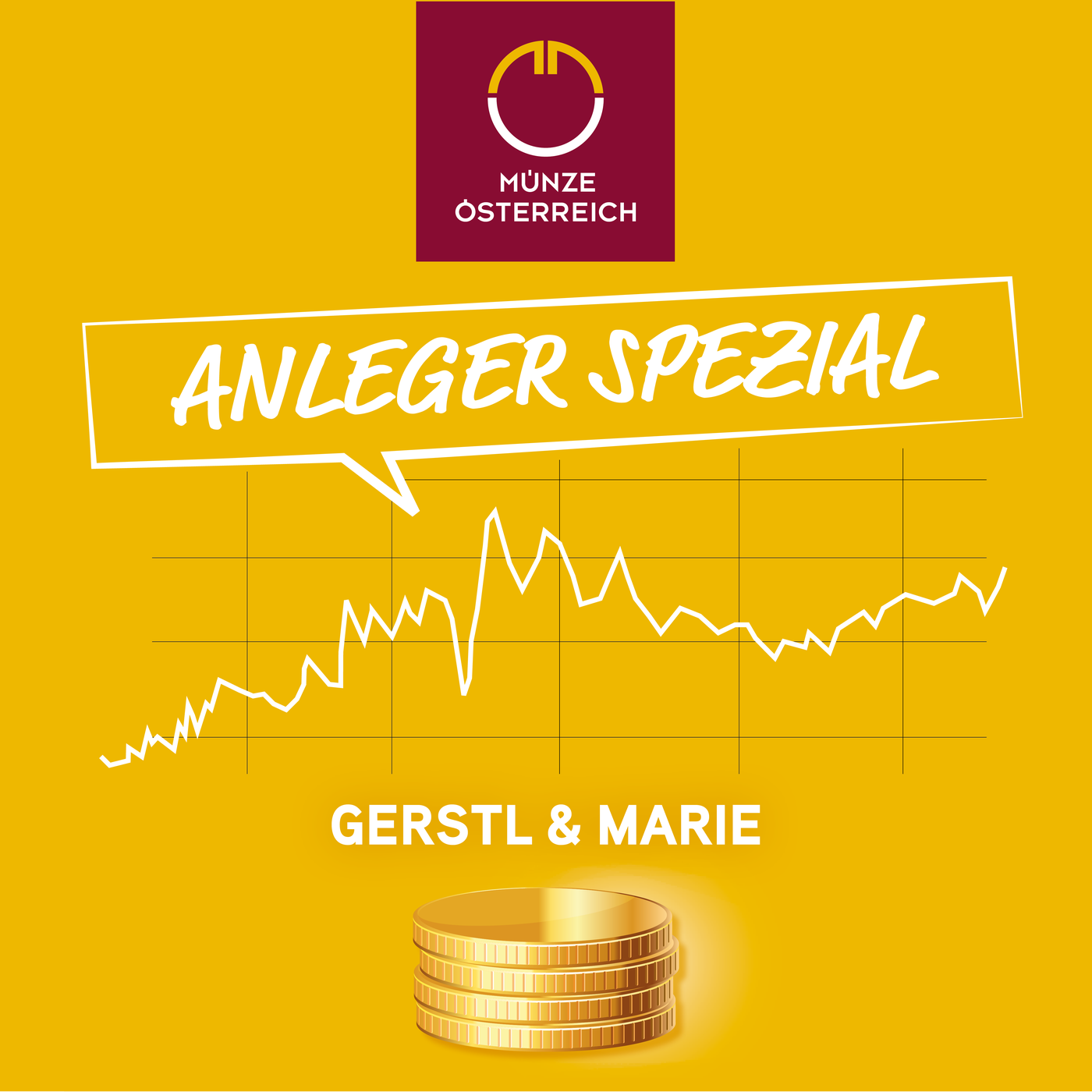 #4 Anleger Spezial: mit Albert Cheng