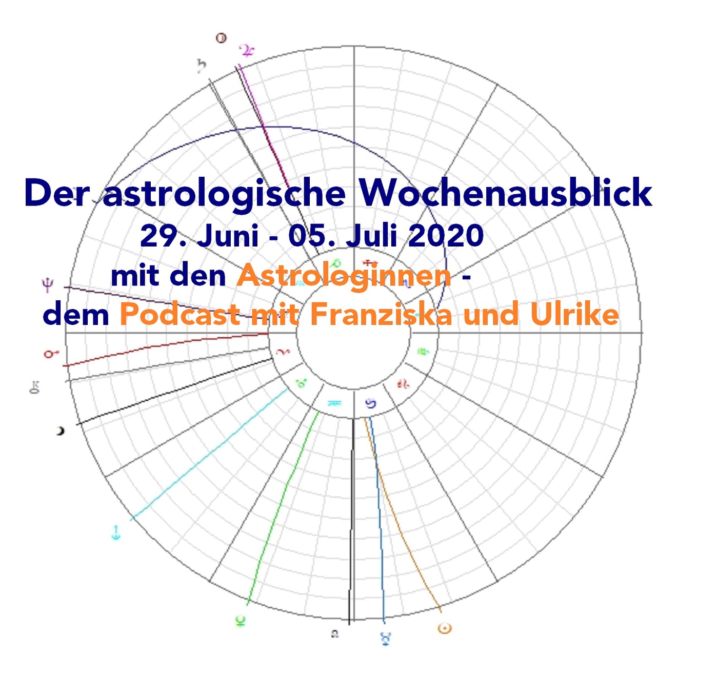 Astrologischer Wochenausblick 29. Juni - 05. Juli 2020