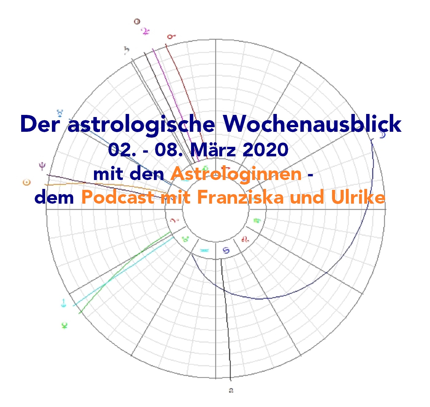 Astrologischer Wochenausblick 02. - 08. März 2020