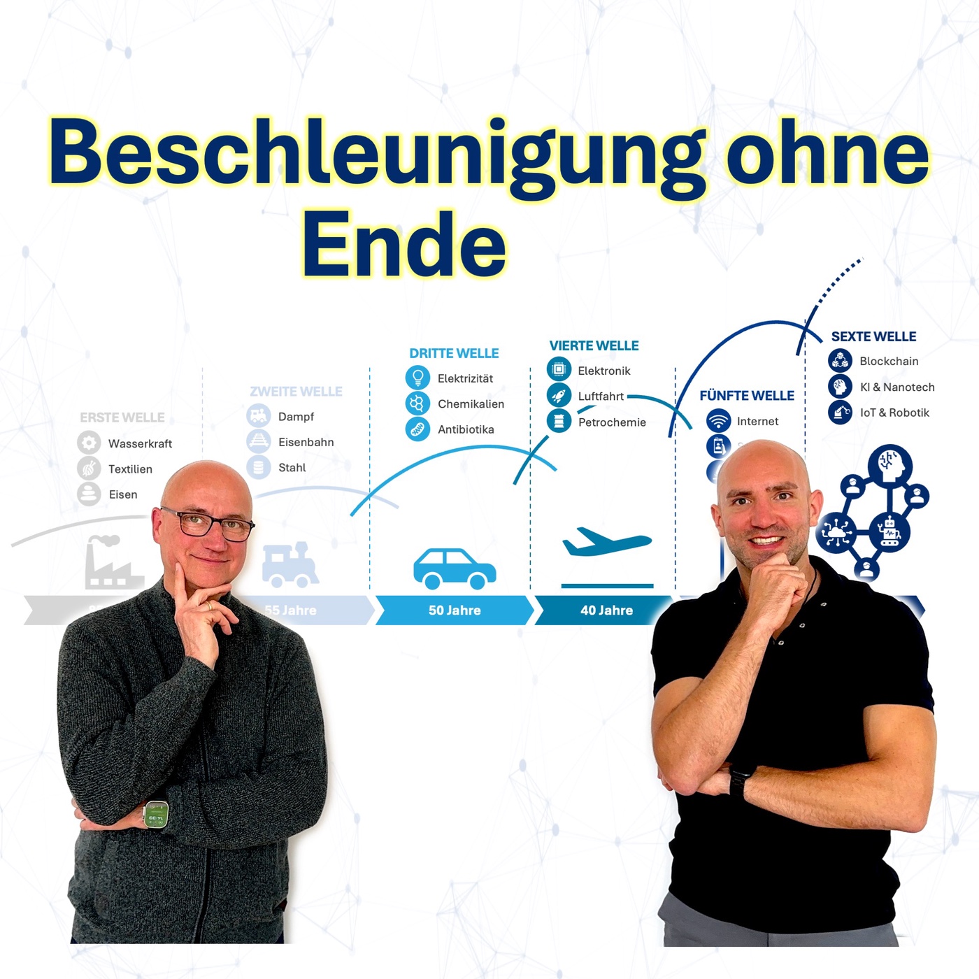 #9 Die 6. Welle der Innovation - Warum die Blockchain das Rückgrat neuer Technologien ist