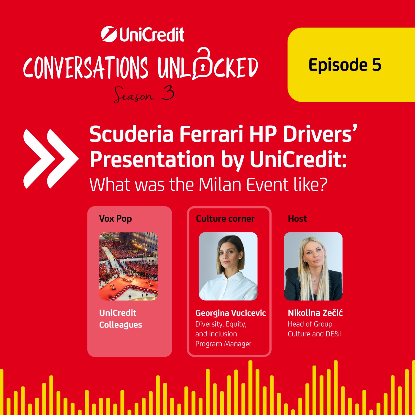 Episode 5 | Scuderia Ferrari HP Drivers’ Presentation by UniCredit: What was the Milan Event Like?