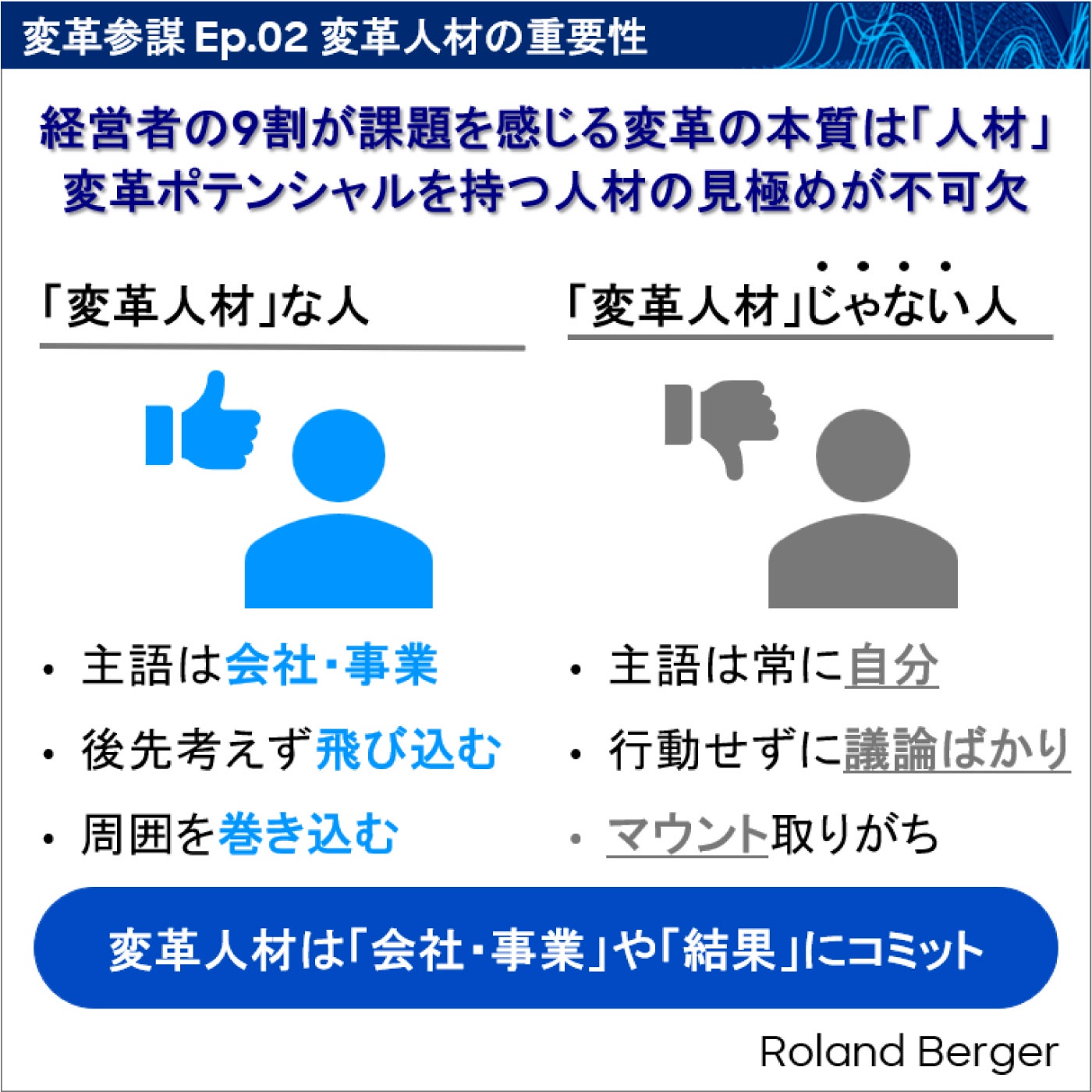 Ep.02 変革人材の重要性