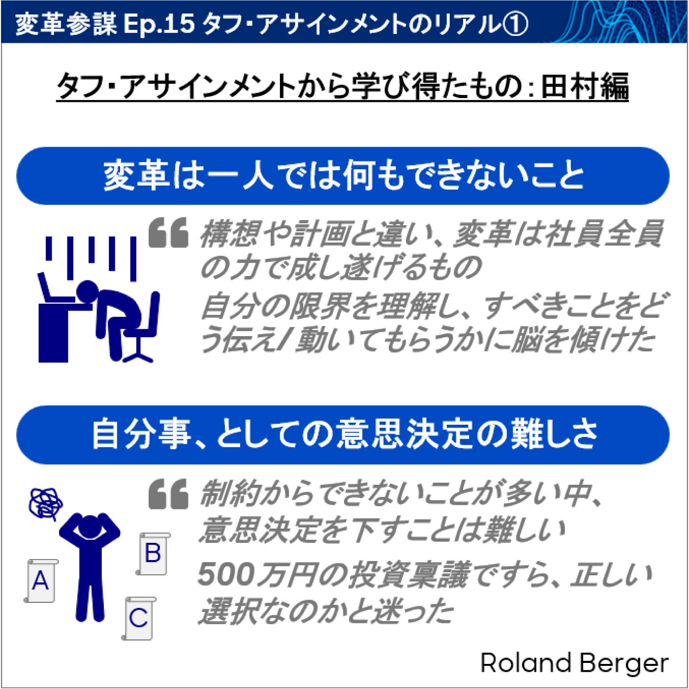 Ep.15 タフ・アサインメントのリアル①