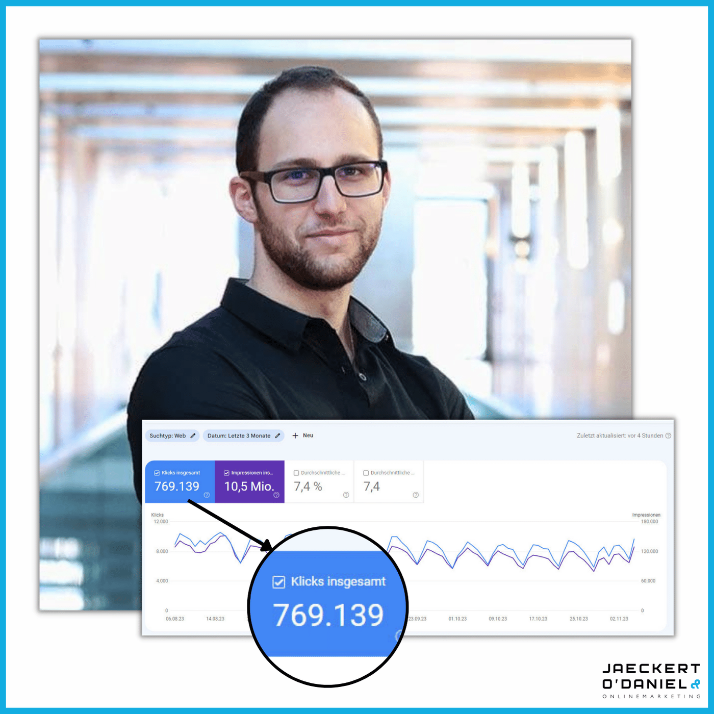 Wie du ein SEO-Portal mit 700k Klicks pro Quartal entwickelst: Interview mit Patrick Straub