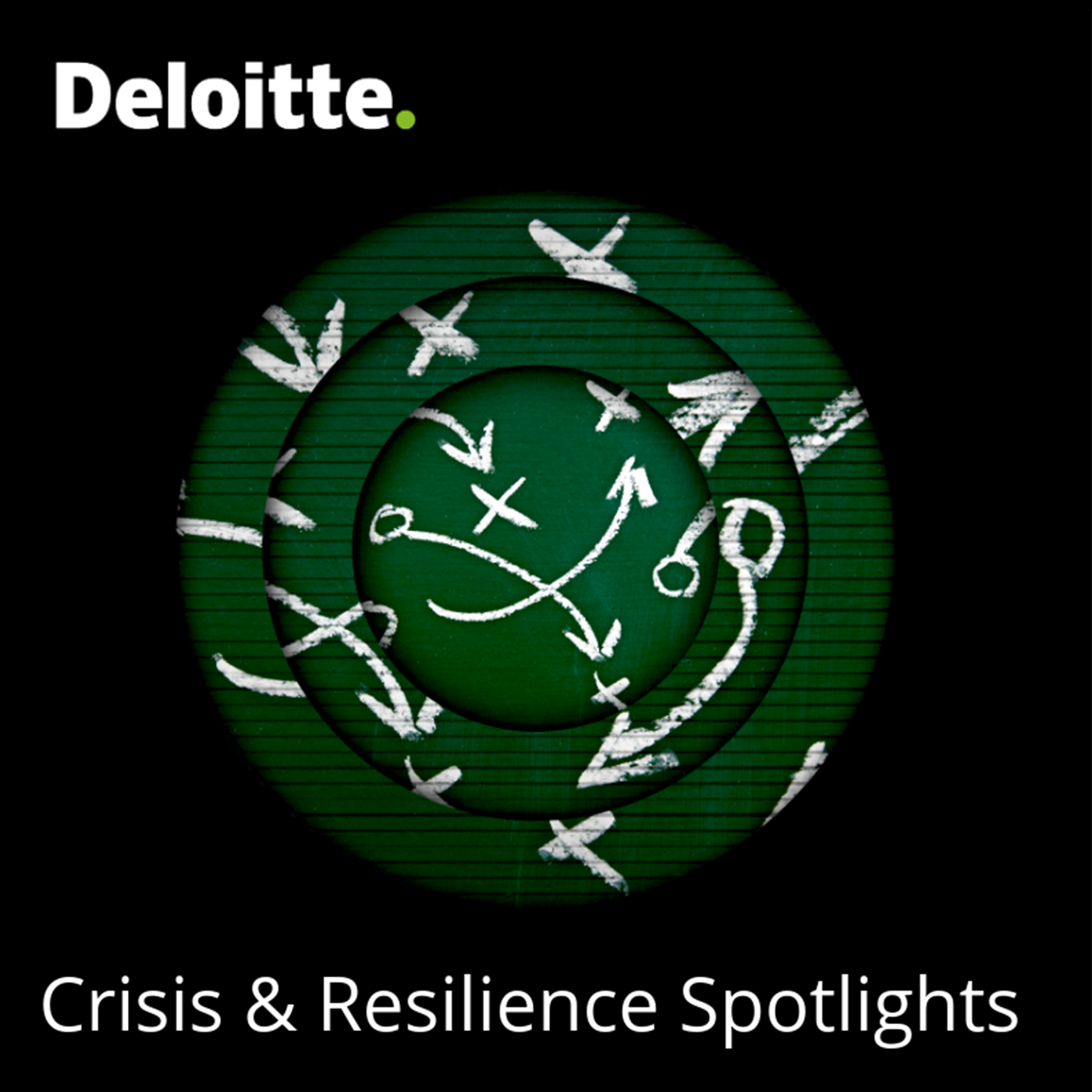 Crisis & Resilience Spotlights