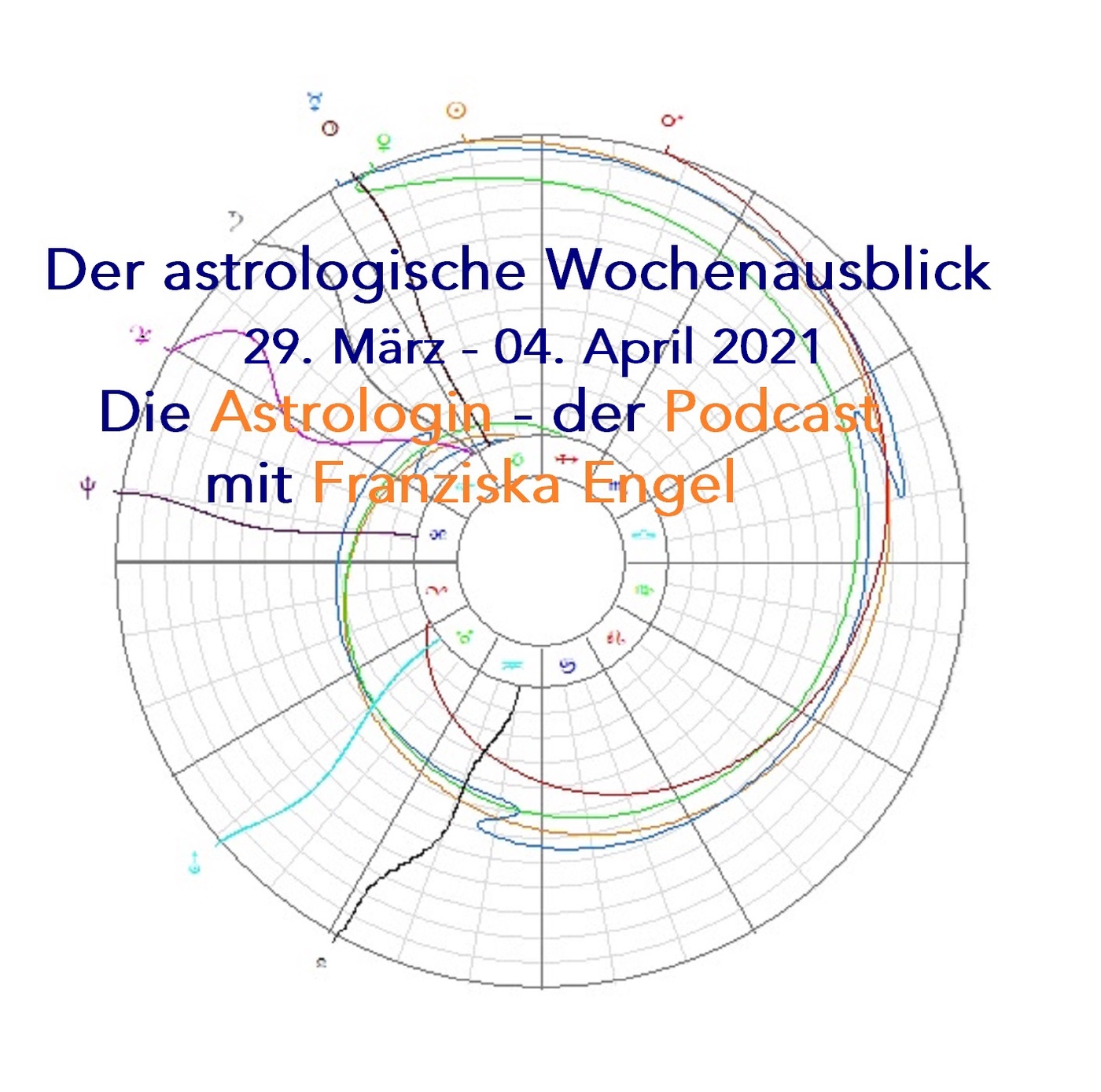 Astrologischer Wochenausblick 29. März - 04. April 2021