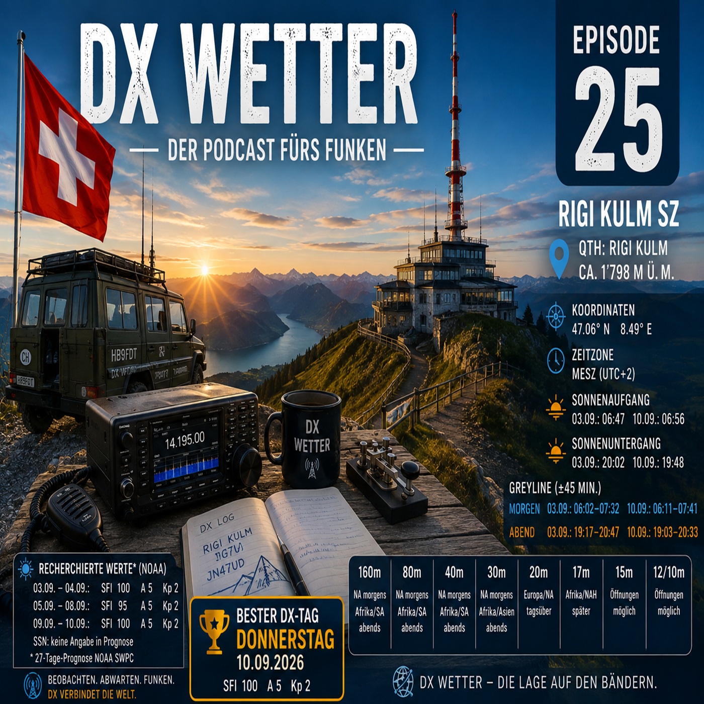 DX WETTER - 25. Episode - Rigi Kulm SZ