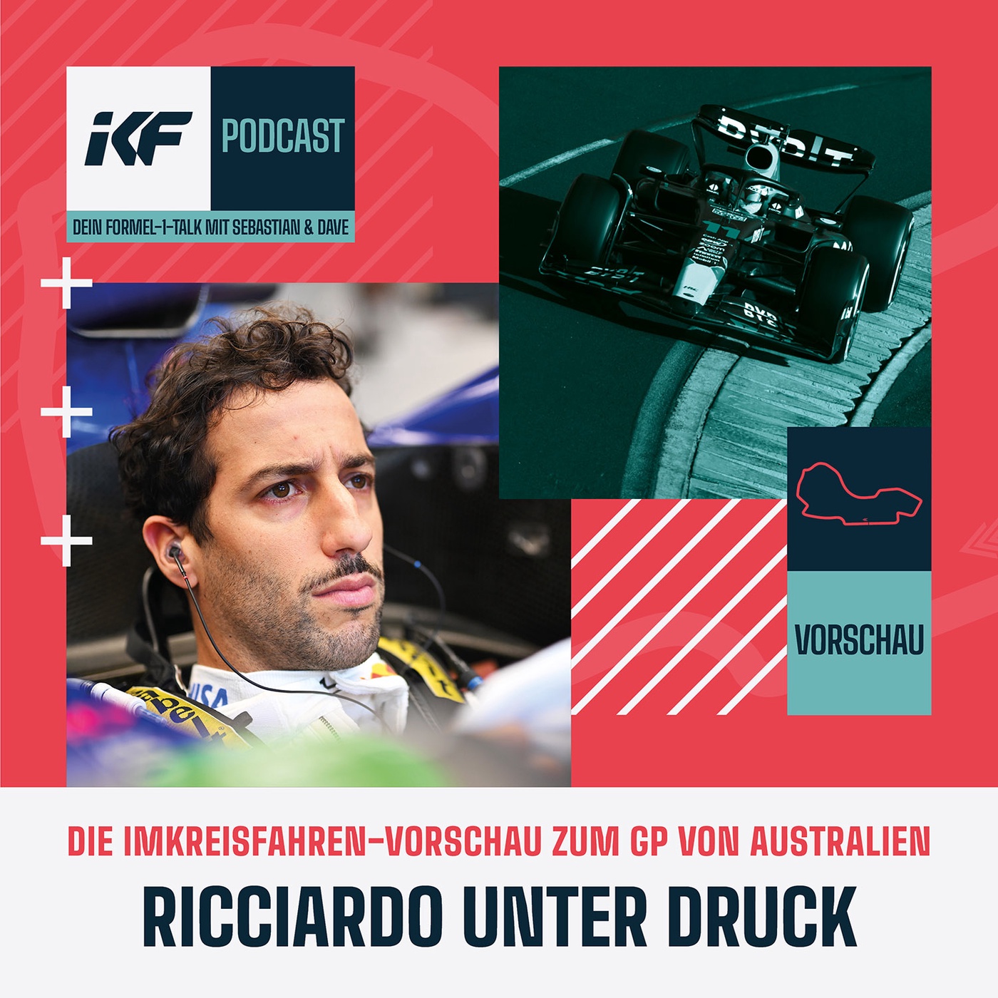 Ricciardo unter Druck