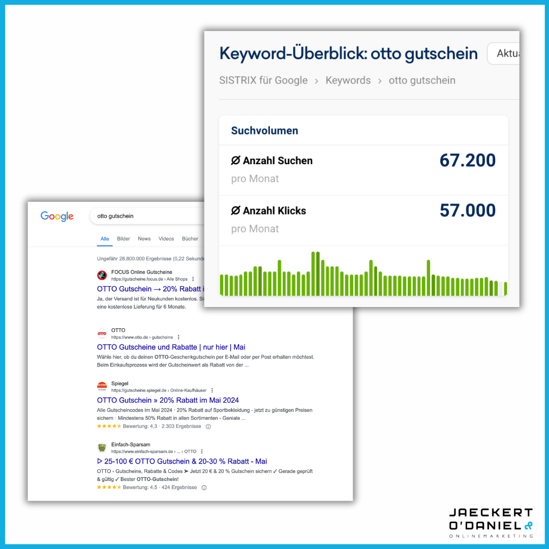 Site Reputation Abuse: Wenn Verlage ihren guten Ruf missbrauchen - und was die Alternative ist
