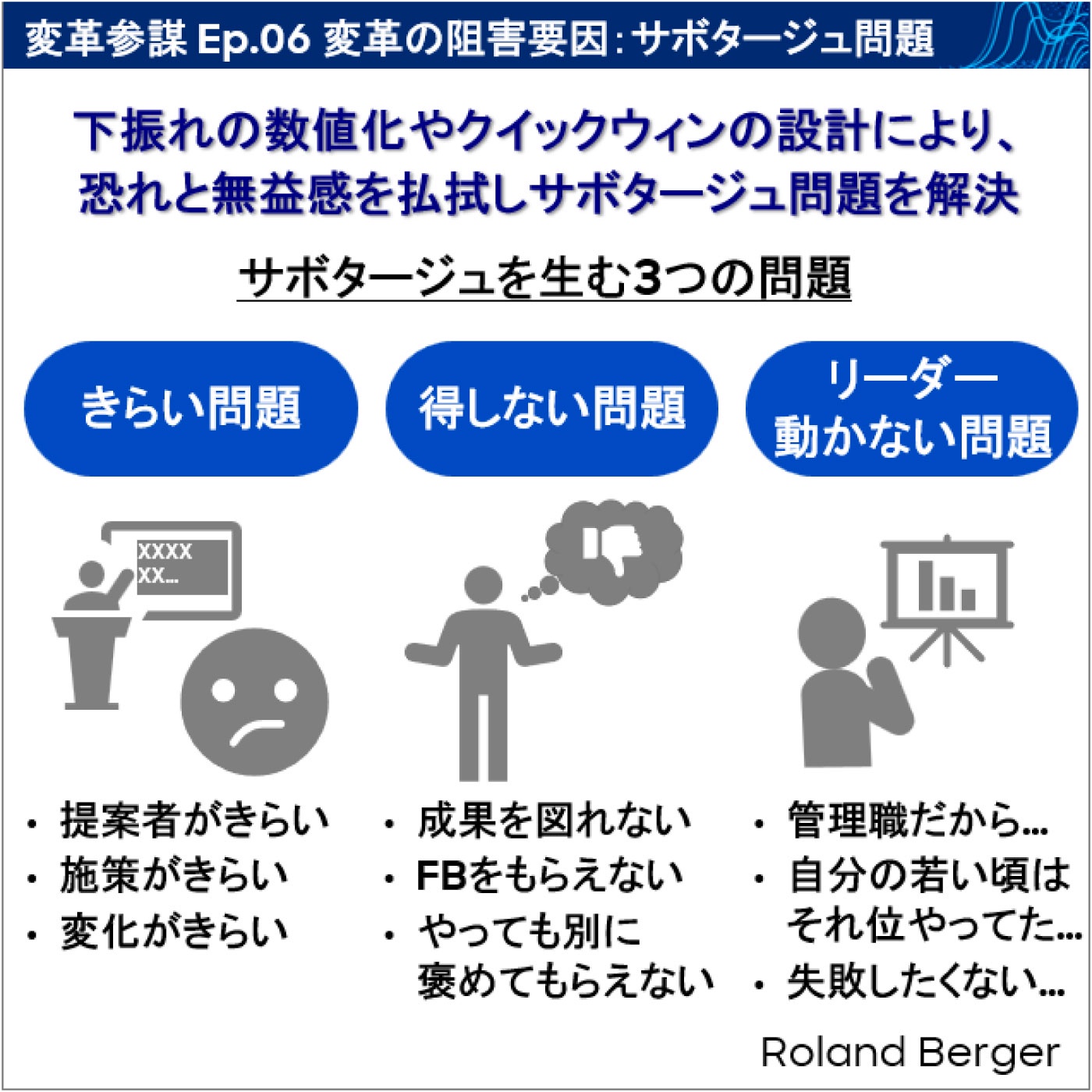 Ep.06 変革の阻害要因：サボタージュ問題