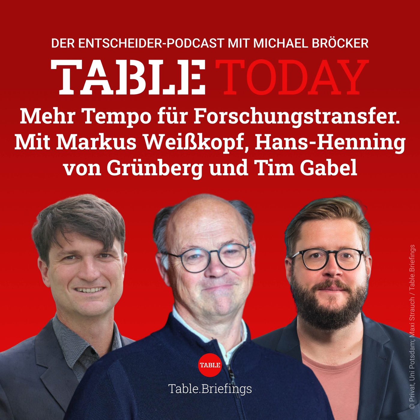 Wie schnell kann Deutschland Transfer?