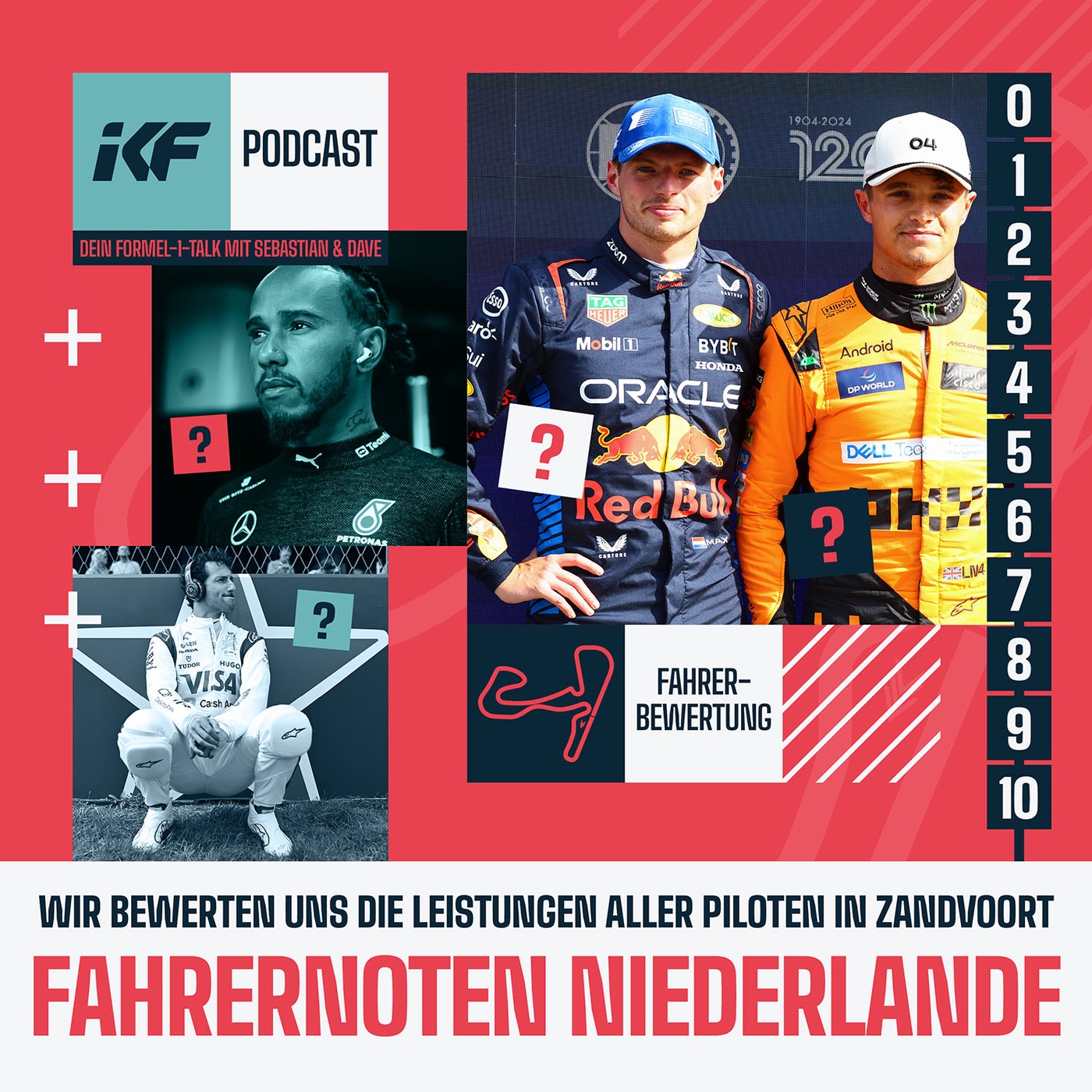 Fahrernoten Niederlande