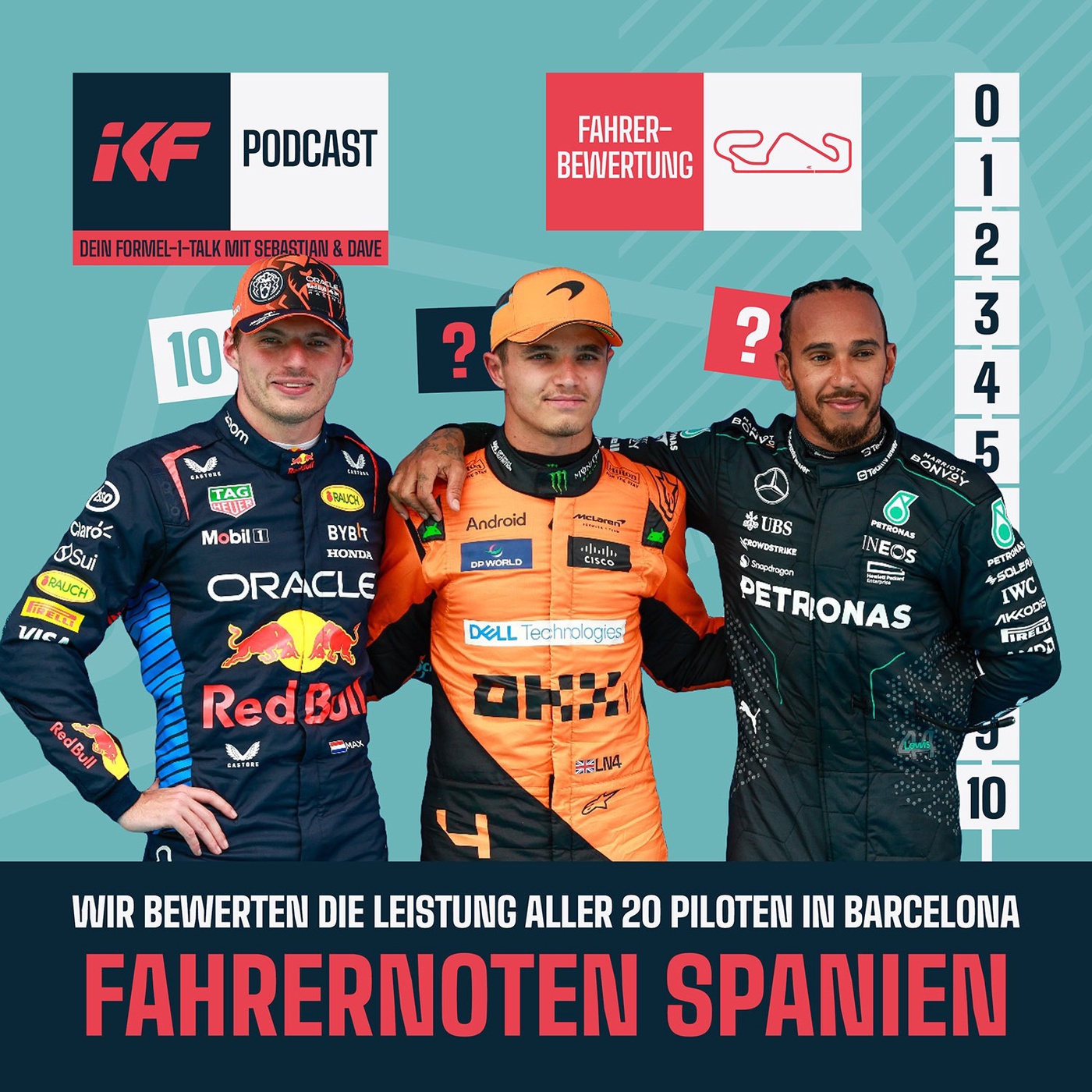 Die Fahrerwertungen zum GP von Spanien in Barcelona