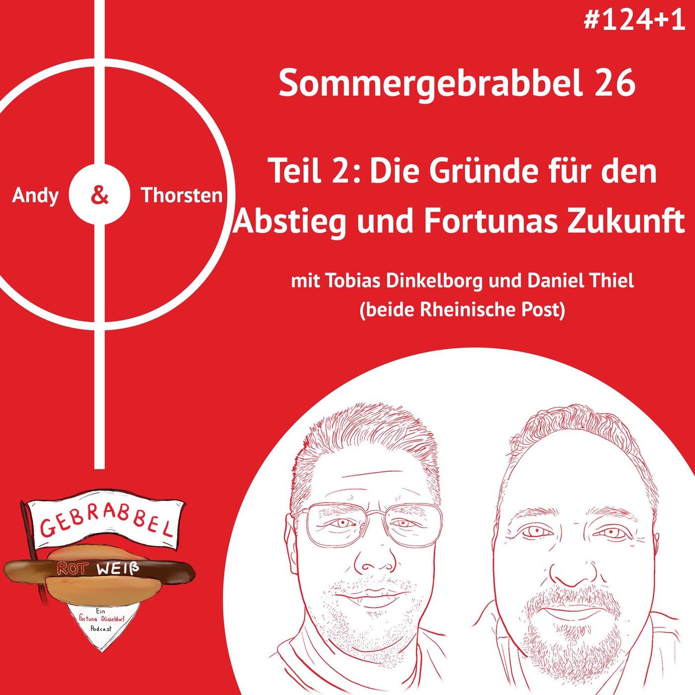 #124+1: Sommergebrabbel 26 – Teil 2: Die Gründe für den Abstieg und Fortunas Zukunft mit Tobias Dinkelborg und Daniel Thiel (beide Rheinische Post)
