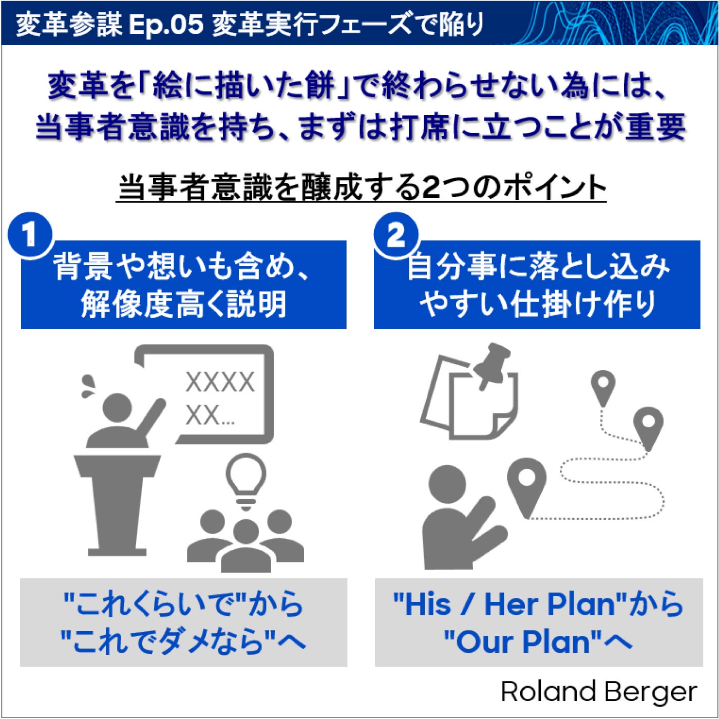 Ep.05 変革実行フェーズでの陥りがちな罠（なぜ変革は絵に描いた餅になるのか）