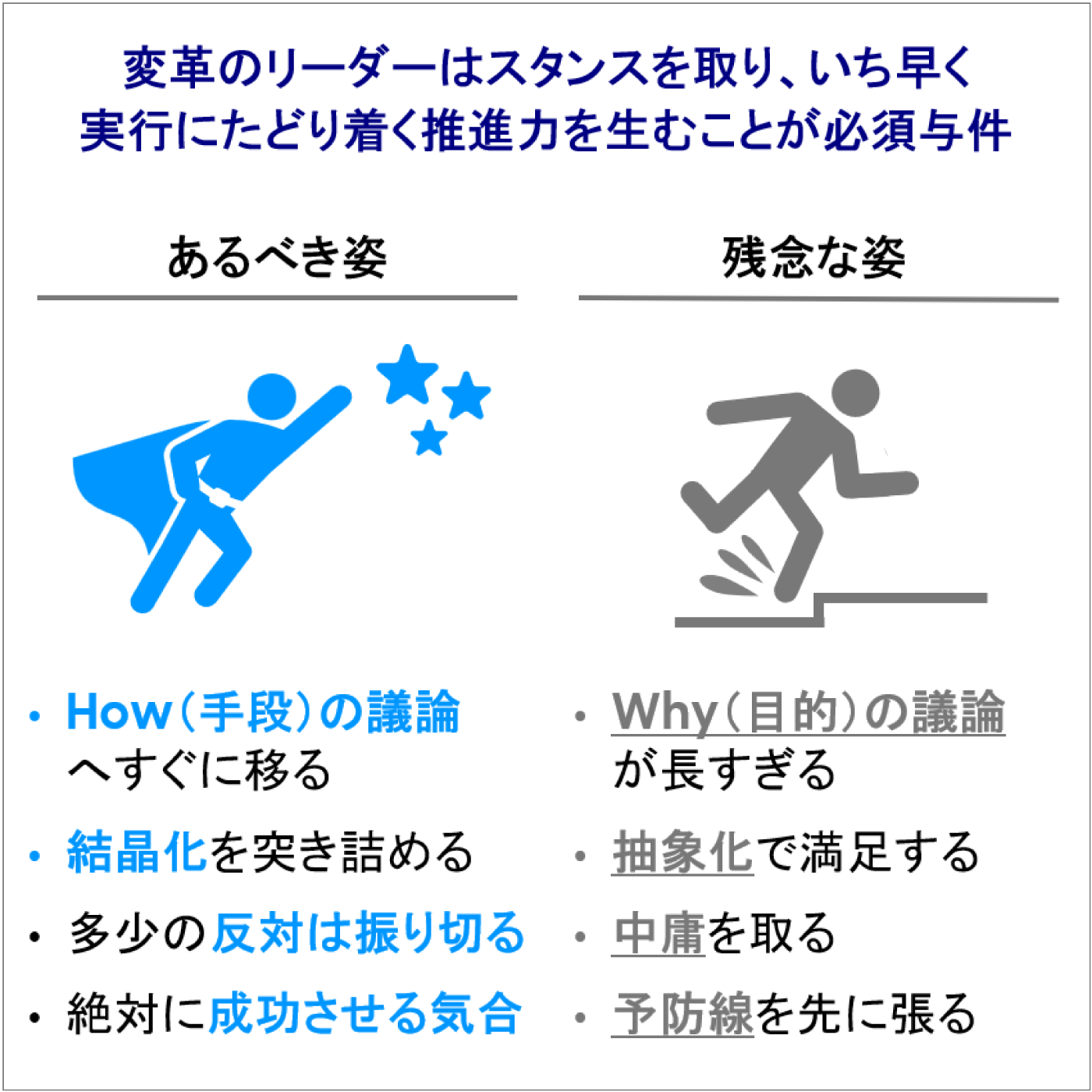 Ep.22 変革リーダーの心構え