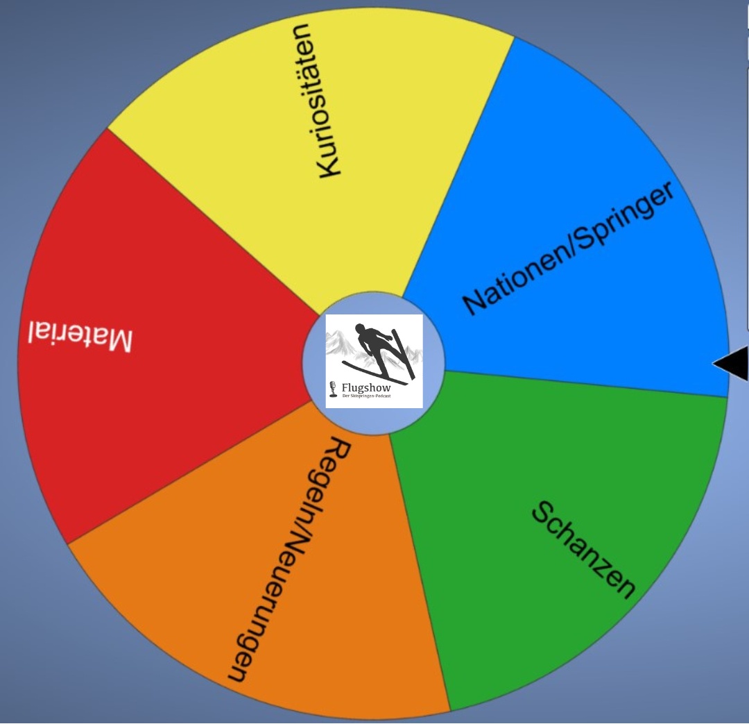Retro-News: Stöckl-Schuh, Wunderbindung und der 