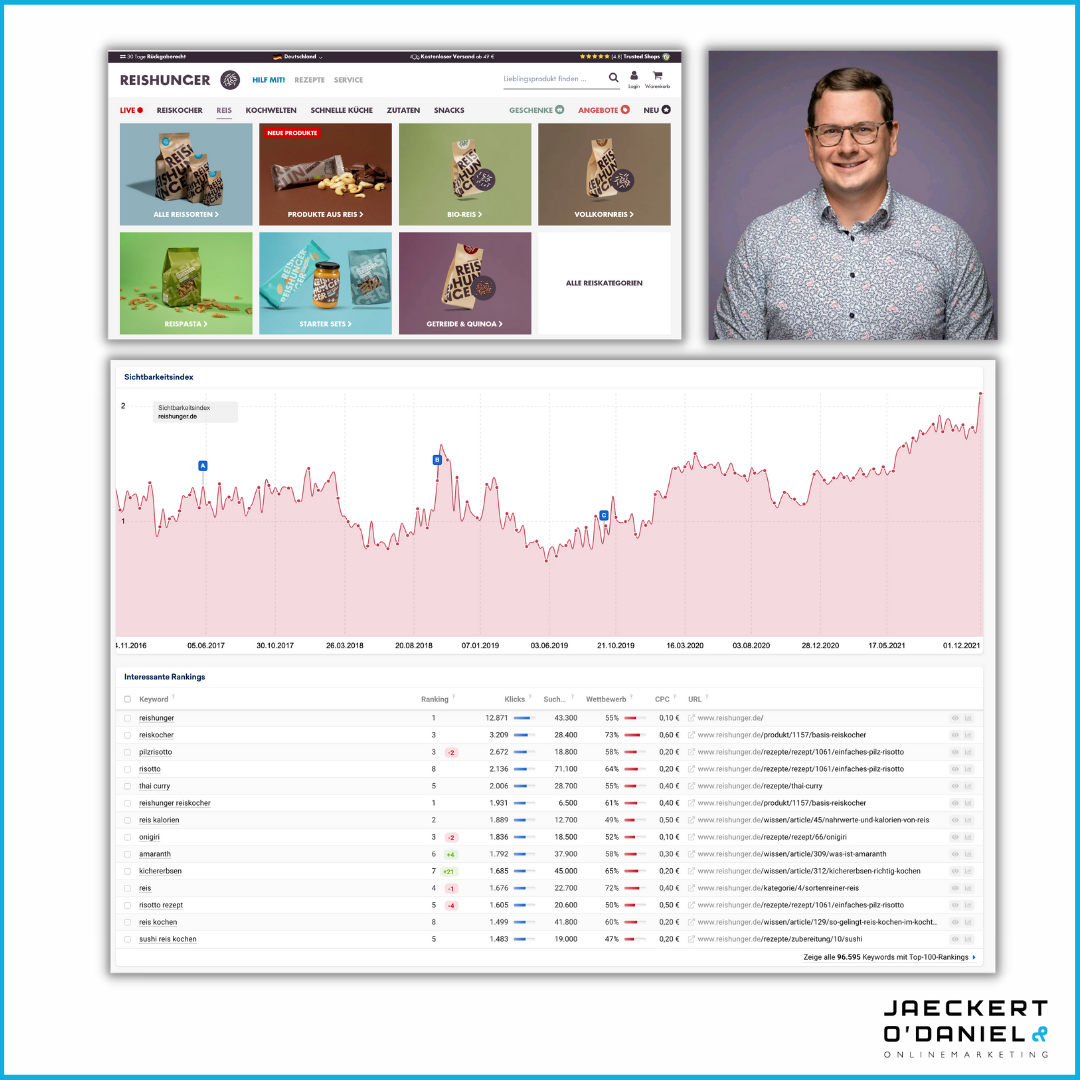 Wie Reishunger seinen SEO-Traffic nutzt: Interview mit Benni Uhlmann