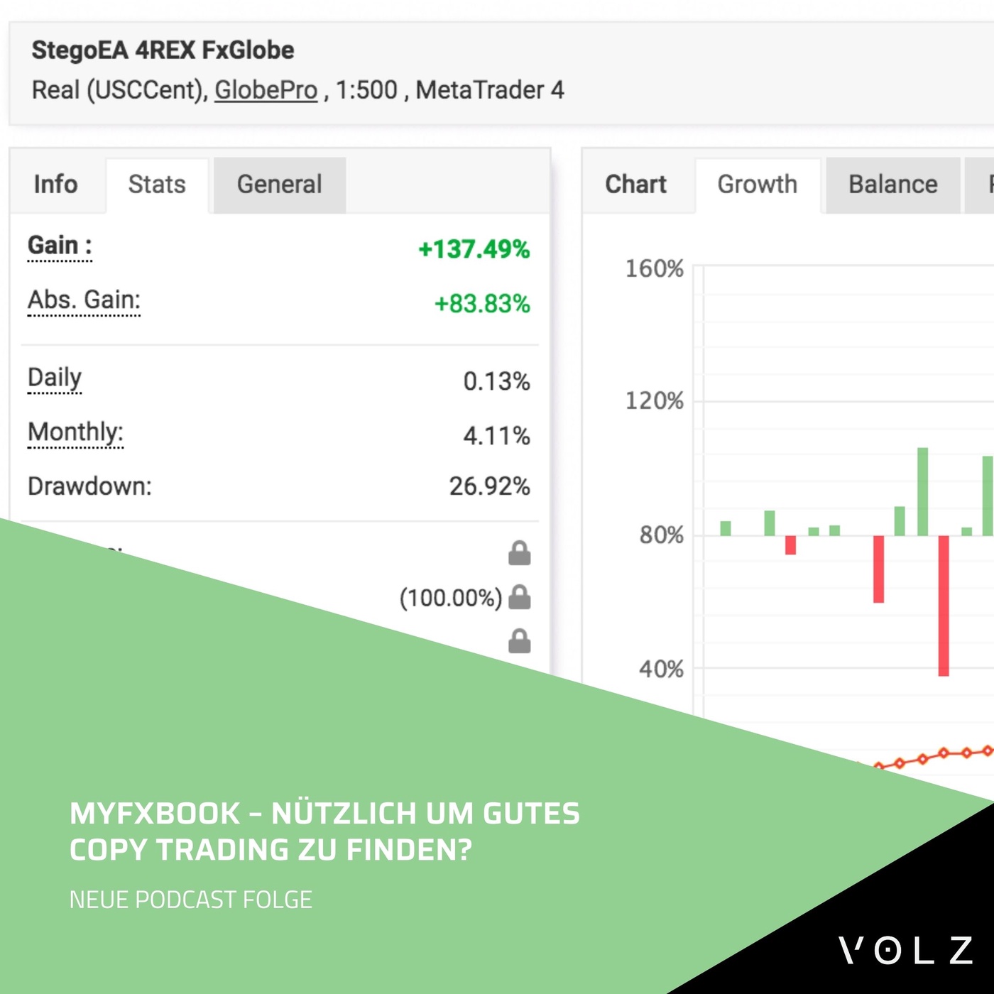📈 Myfxbook – Nützlich um gutes Copy Trading zu finden?