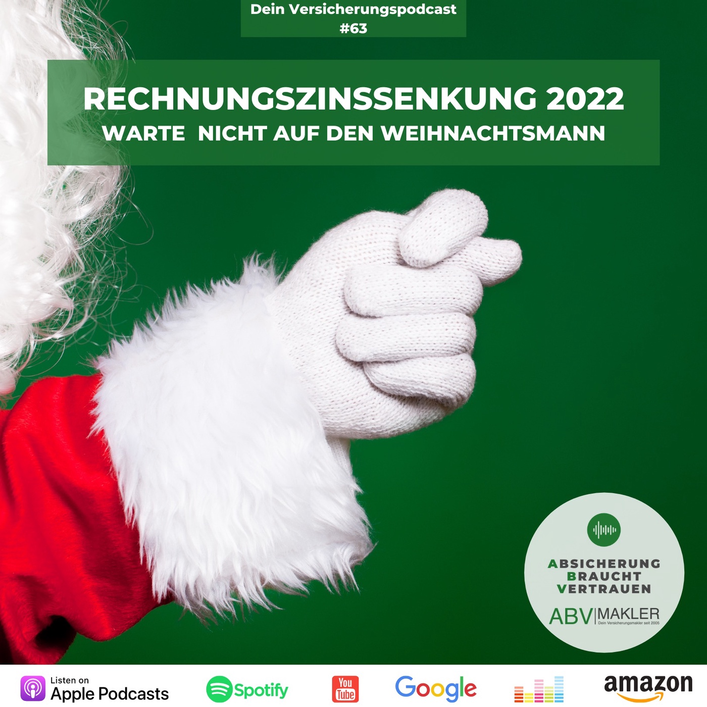 Rechnungszinssenkung 2022 - Warte nicht auf den Weihnachtsmann