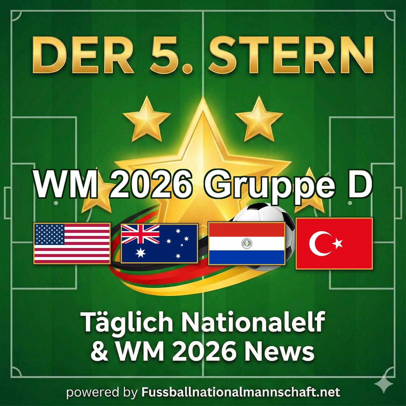 WM 2026 Gruppe D: Taktik-Poker und WM-Titelträume der Türkei