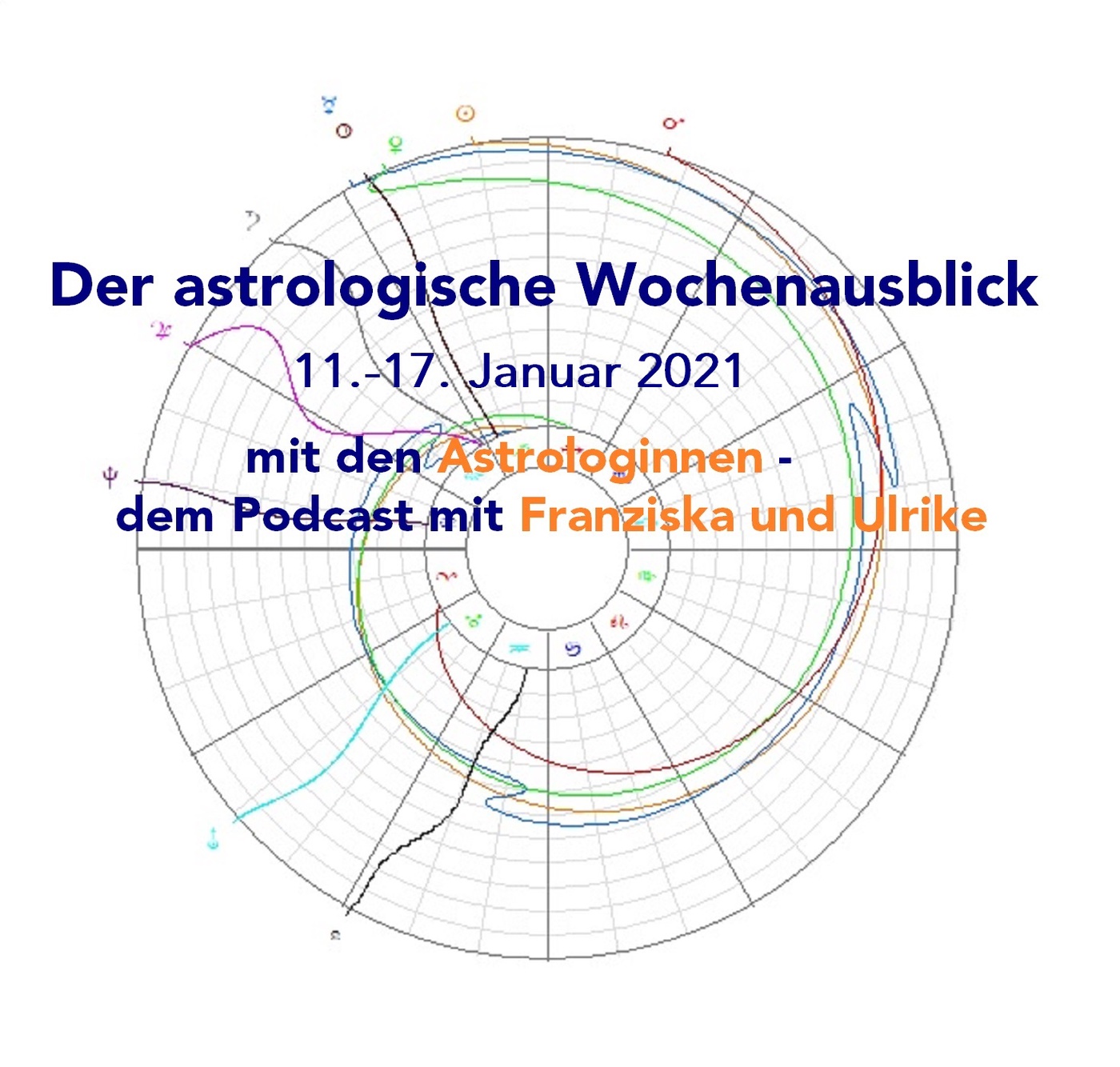 Astrologischer Wochenausblick 11. - 17. Januar 2021