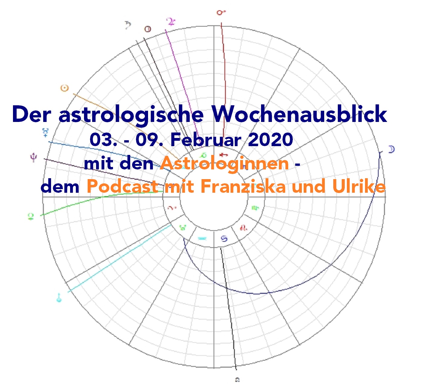 Astrologischer Wochenausblick 03. - 09. Februar 2020