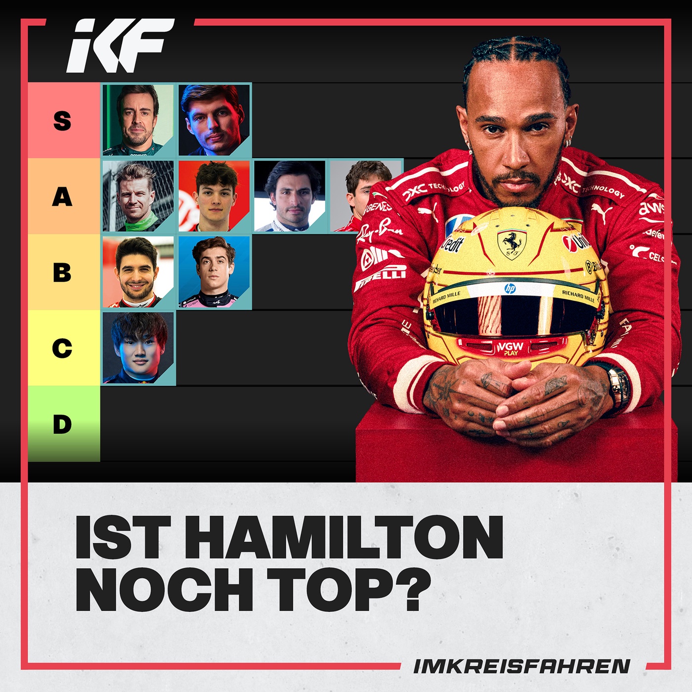 Tierlist F1 Grid 2025: Alle Fahrer in der Bewertung!